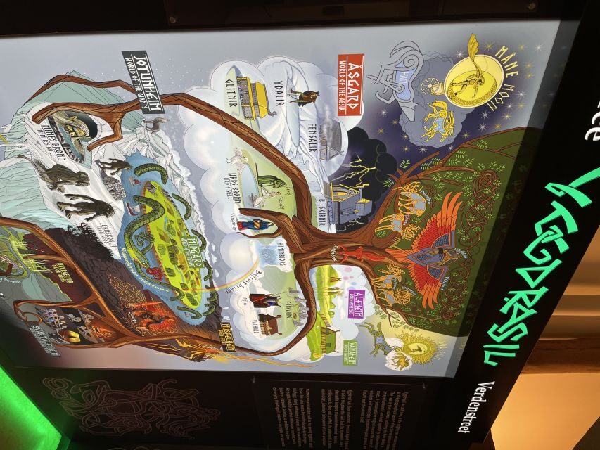 Tromsø: Troll Museum Entry Ticket with AR Media Experience - Tromsø Troll Museum AR entry: why it works in bad weather